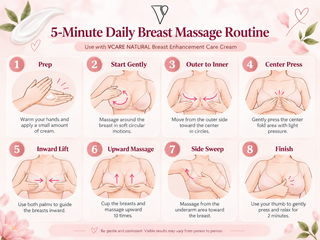 How to use Breast Enlargement & Enhancement Cream - 30gm