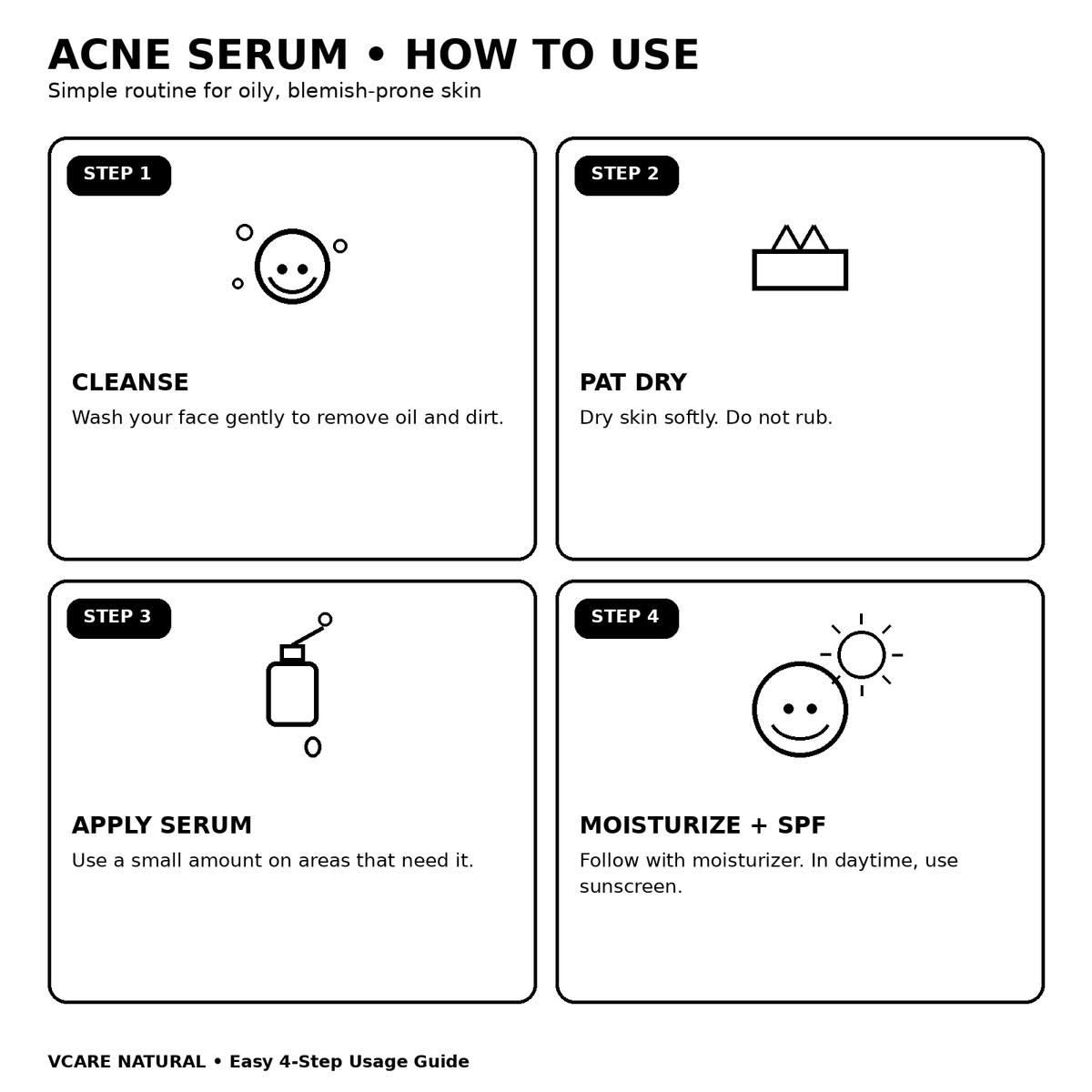 How to use VCARE Natural Acne Serum 30ml in four easy steps: cleanse, pat dry, apply serum, moisturize and use sunscreen