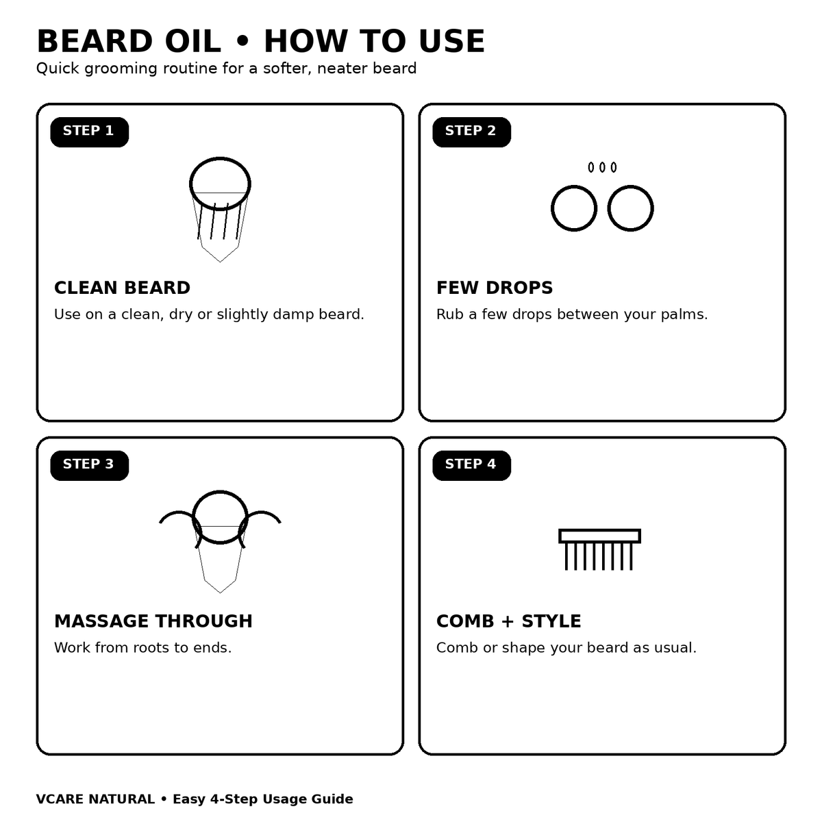 How to use VCARE Natural Herbal Beard Oil 30ml in four steps: clean beard, use a few drops, massage through, comb and style
