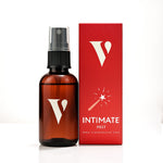 Guidance illustration for external application of tightening spray
